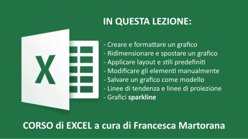 Grafici Excel